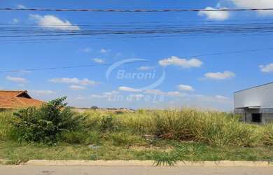 Imagem 3: TERRENO INDUSTRIAL em ITU - SP, PORTO SEGURO INDUSTRIAL