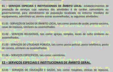 Imagem 13: ÁREA COMERCIAL EM INDAIATUBA BAIRRO ITAICI FRENTE PARA AVENIDA