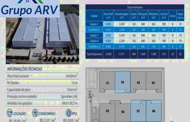 Imagem: O depósito está localizado em Centro Empresarial, Jundiaí