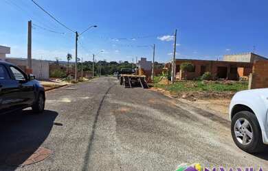 Imagem 2: Terreno - Jaguariúna