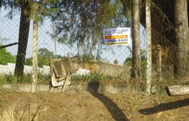 Imagem: Terreno para Venda no Chácara Alvorada em Indaiatuba - SP