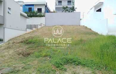 Imagem: Terreno a venda no condomínio Villa Bela Vista, no Reserva