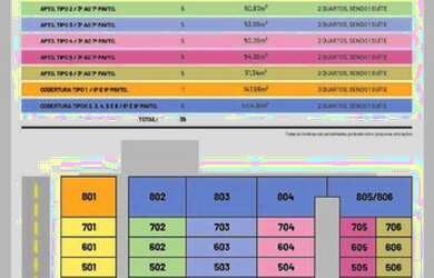 Imagem 1: Apartamento à venda, 50 m² por R$ 287.000,00 - Santa Catarina - Juiz...