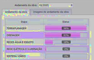 Imagem 6: Terreno em Condomínio Fechado no Pilarzinho - 3382 - HABITEC