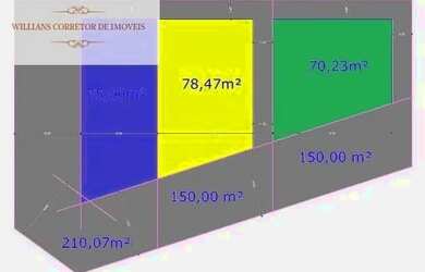 Imagem: O terreno possui 503m² de Área e está localizado em Setor