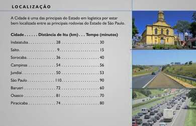 Imagem 5: ITU - AREA - CITY CASTELLO