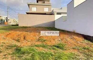 Imagem 5: Terreno à venda, 180 m² por R$ 220.000,00 - Condomínio Villaggio Ipanema...