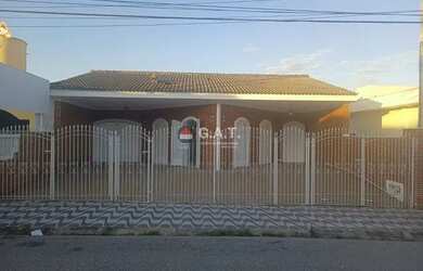 Imagem: CASA PARA LOCAÇÃO NO (BAIRRO) - SOROCABA/SP