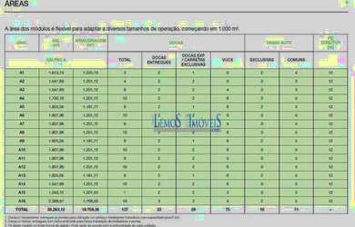 Imagem 7: Galpão para alugar, 1807 m² por R$ 73.782/mês - Itaquera - São Paulo/SP