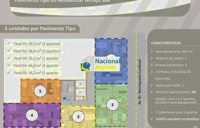 Imagem 13: Apartamentos na planta, bairro Varginha!