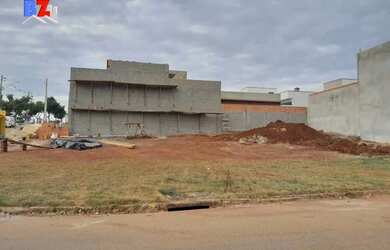 Imagem 3: Terreno em Condomínio em Portal Ville Jardins, Boituva/SP