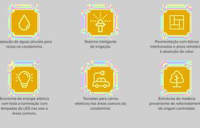 Imagem 6: Lote/Terreno para venda tem 500M2 Paiva condominio fechado estrutura completa