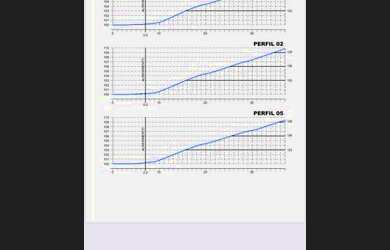 Imagem 8: Lote/Terreno para venda tem 538 metros quadrados em São Pedro - Juiz...