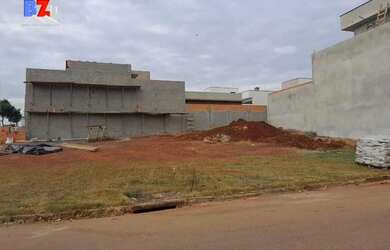 Imagem 2: Terreno em Condomínio em Portal Ville Jardins, Boituva/SP