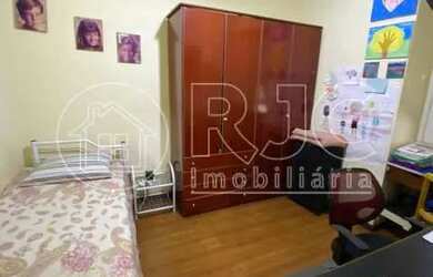 Imagem 16: Apartamento para venda possui 110 metros quadrados com 4 quartos em Copacabana...