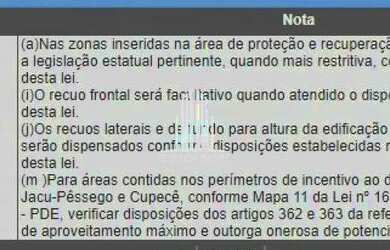 Imagem 8: TERRENO AREA 352M² Z.MISTA JARDIM NOSSA SENHORA DO CARMO