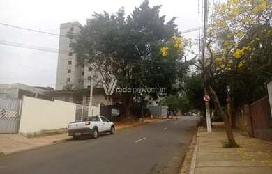 Imagem 8: Terreno - Parque Rural Fazenda Santa Cândida - Campinas