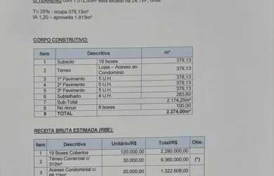 Imagem 16: Area - Bairro Planalto. 1.513m² de Área