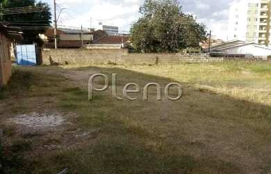 Imagem: O terreno possui 875m² de Área e está localizado em Vila