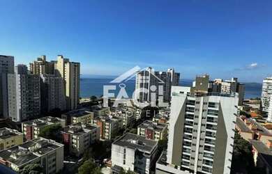 Imagem 2: Apartamento em Itapuã - Vila Velha