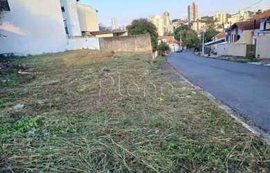 Imagem: O terreno possui 437m² de Área e está localizado em Vila