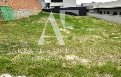 Imagem 2: Terreno para Venda em Indaiatuba, Jardim Residencial Helvétia Park II