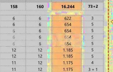 Imagem 16: Locação Galpão Cinco Contagem