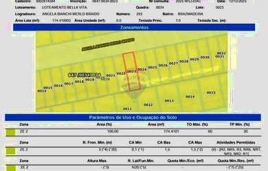 Imagem: TERRENO NO LOTEAMENTO BELLA VITA 174M²