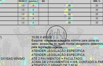 Imagem 13: Terreno à venda, 432 m² por R$ 495.000,00 - Novo Mundo - Curitiba/PR