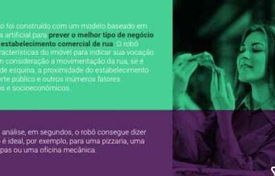 Imagem 4: Sala Comercial. 30m² de Áreae1 Vaga na garagem