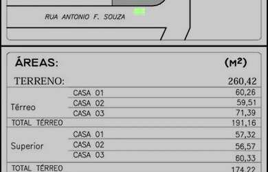 Imagem 2: Sobrados inacabados Boituva