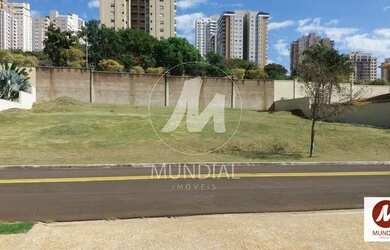 Imagem: O terreno possui 1.225m² de Área e está localizado em Jardim