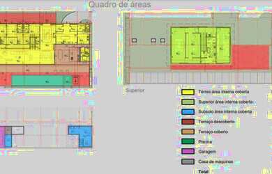 Imagem 12: Bragança Paulista - Casa de Condomínio - Condomínio Quinta da Baroneza II
