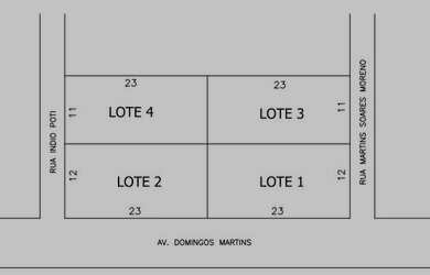 Imagem 14: Terrenos em Novo Porto Canoa