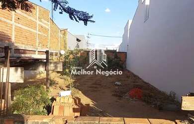 Imagem: O terreno à venda possui 250m² de Área e Imóvel novo e está