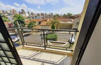 Imagem 5: Ribeirão Preto - Apartamento Padrão - Jardim Paulista