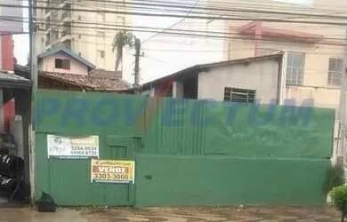 Imagem: O terreno possui 460m² de Área e está localizado em Vila