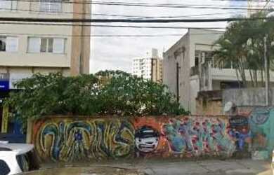 Imagem: O terreno possui 313m² de Área e está localizado em Sumarezinho