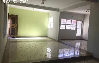 Imagem: Casa para locação no Trujillo, em Sorocaba-SP