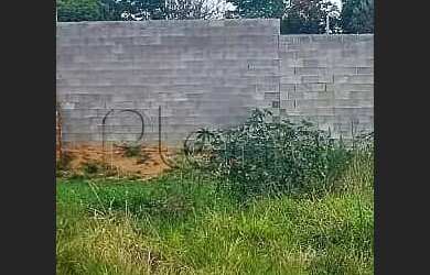 Imagem 3: Terreno à venda em Indaiatuba, Jardim Casablanca, com 160 m²