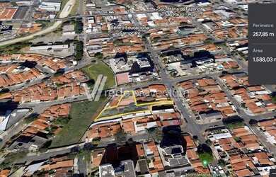 Imagem 3: área - Bonfim - Campinas