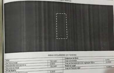 Imagem 4: Area rural 200 hectares. 200m² de Área