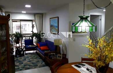 Imagem 3: Recreio dos Bandeirantes