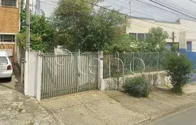 Imagem 3: Terreno à venda em Campinas, Jardim São José, com 408 m²