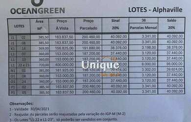 Imagem 12: Terreno à venda, 360 m² por R$ 153.000,00 - Peró - Cabo Frio/RJ