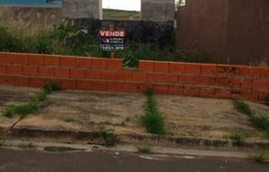 Imagem 3: Terreno à venda no bairro Residencial Água Branca - Boituva/SP