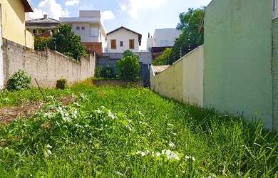 Imagem 2: TERRENO RESIDENCIAL em JUNDIAI - SP, PARQUE QUINTA DA BOA VISTA