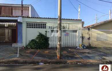 Imagem: O depósito possui 2 Vagas na garagem e 131m² de Área e está