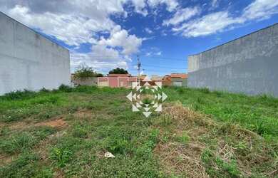 Imagem: O terreno possui 300m² de Área e está localizado em Plano