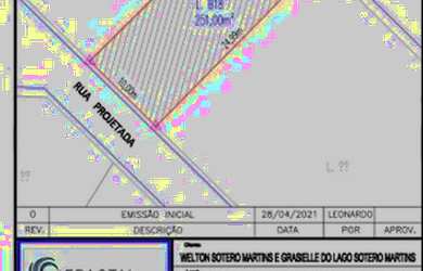 Imagem: O terreno possui 1.040m² de Área e está localizado em Vargem